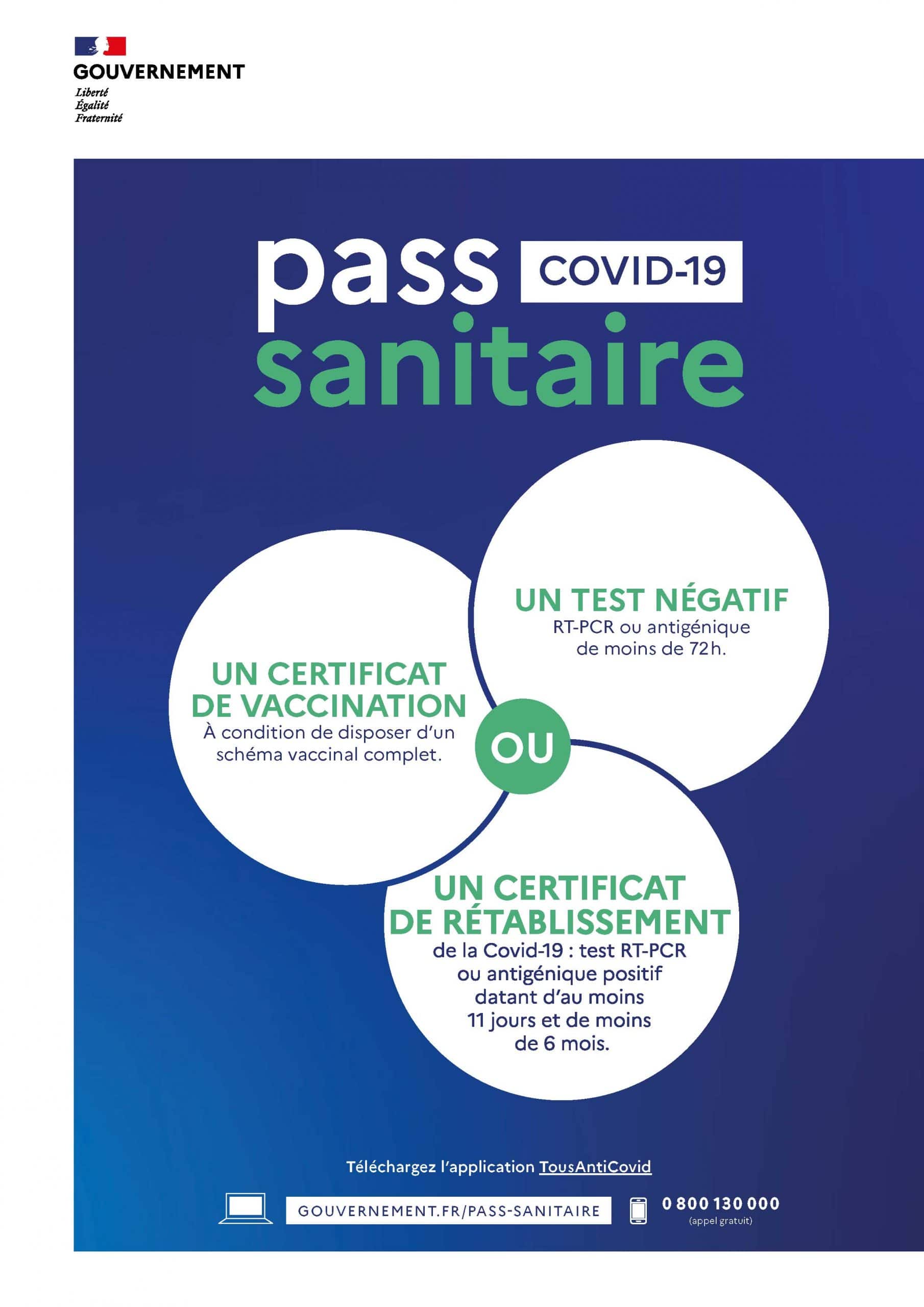 Pass sanitaire